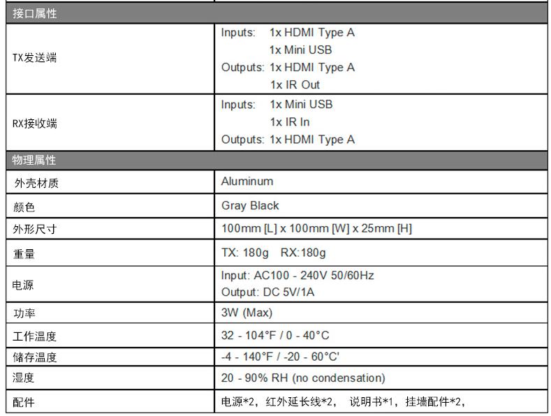 T802W-100PRO系列HDMI无线延长器参数2